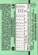 1991 Donruss Ramon Martinez