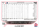 2022 Topps Update Joe Smith