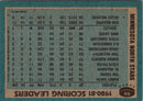 1981 Topps Bobby Smith