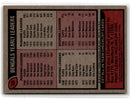 1977 Topps Team Checklists Checklist Cincinnati Bengals