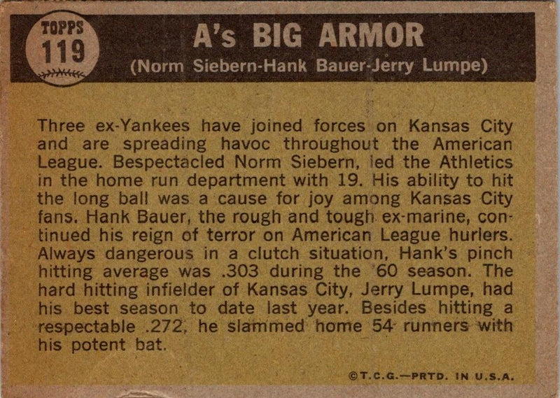 1961 Topps A's Big Armor