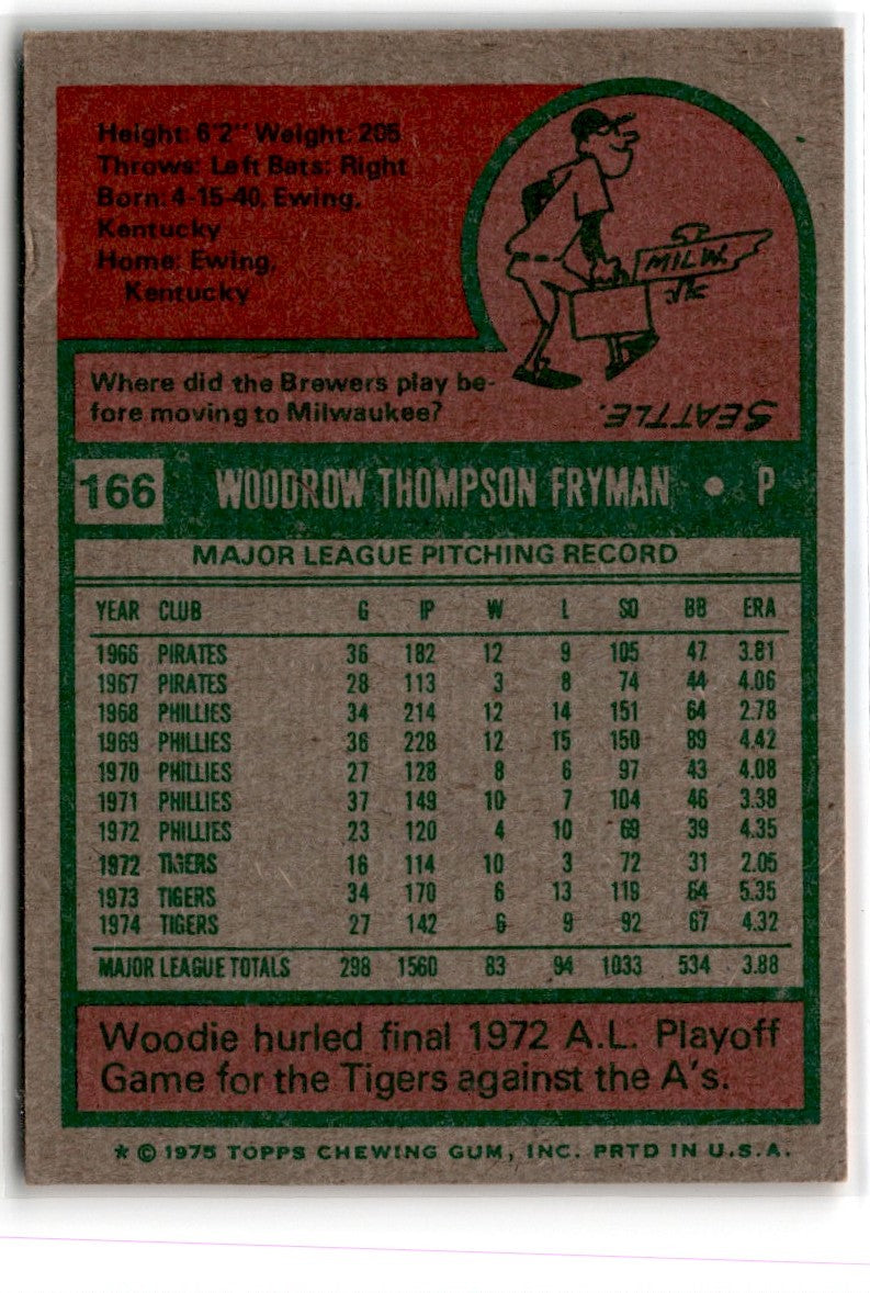 1975 Topps Woodie Fryman