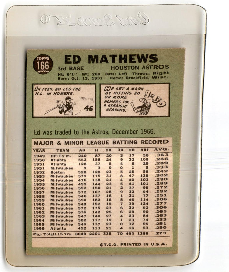 1967 Topps Eddie Mathews