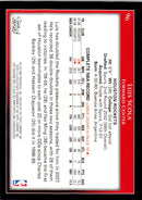 2009 Topps Luis Scola