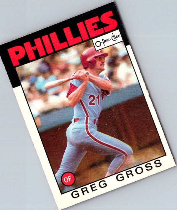 1979 O-Pee-Chee Greg Gross #302