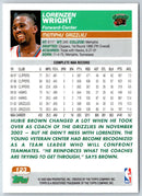 2003 Topps Collection Lorenzen Wright