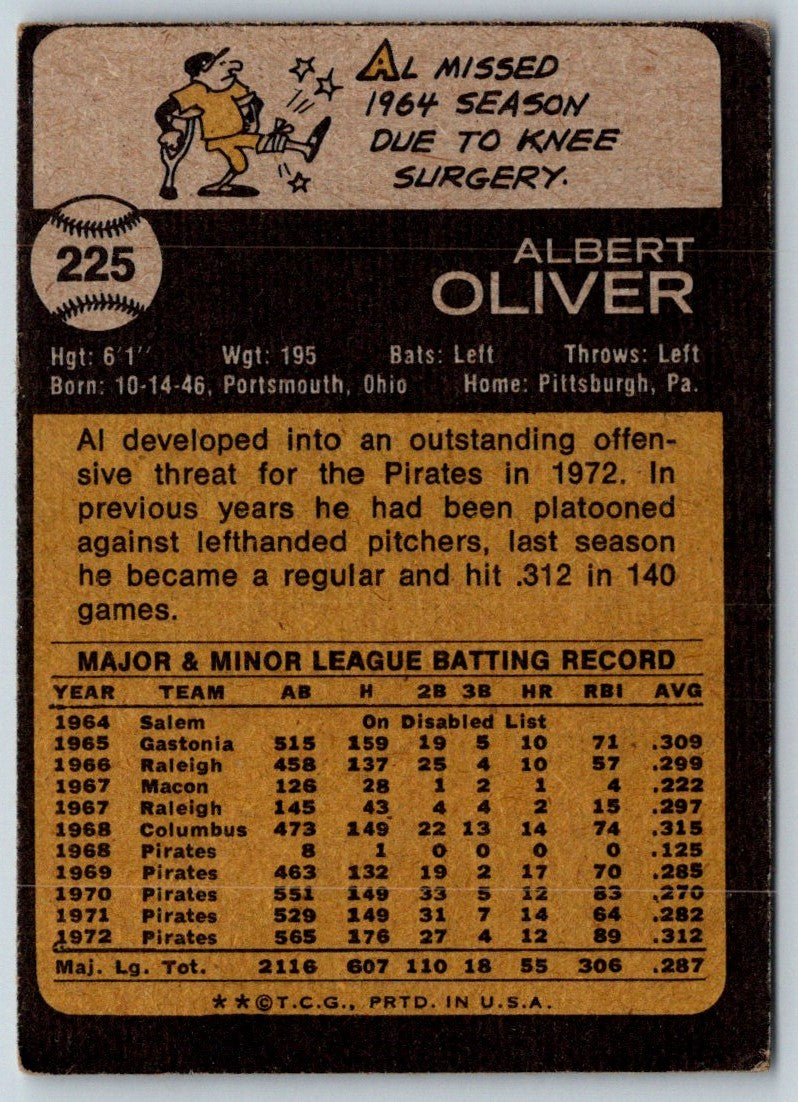 1973 Topps Al Oliver