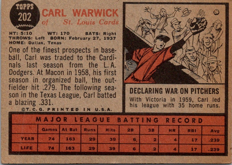 1962 Topps Carl Warwick