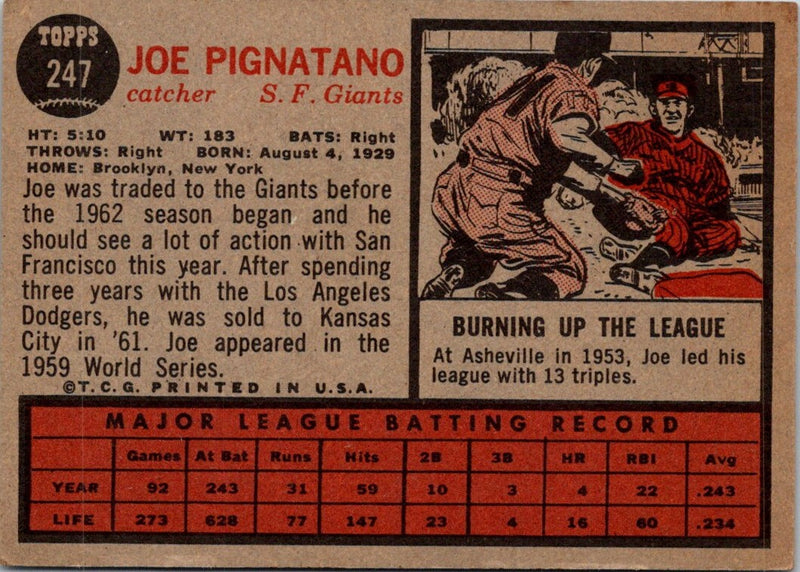 1962 Topps Joe Pignatano