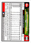 2008 Topps Alex Gonzalez