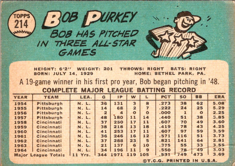 1965 Topps Bob Purkey
