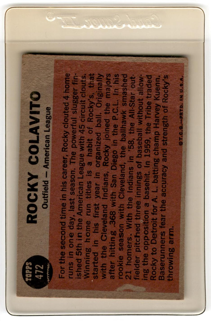 1962 Topps Rocky Colavito
