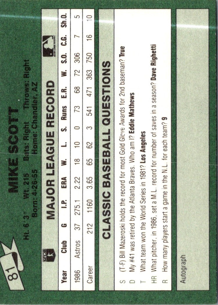 1987 Classic Game Mike Scott