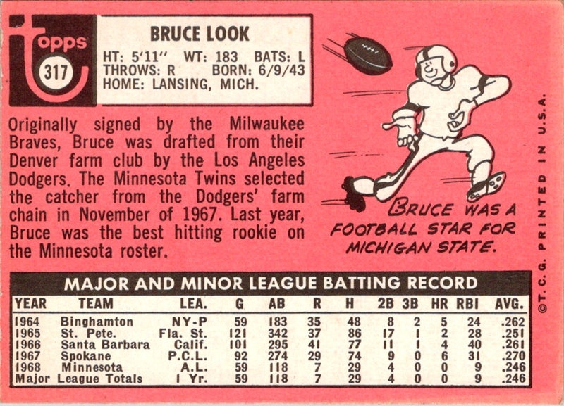 1969 Topps Bruce Look