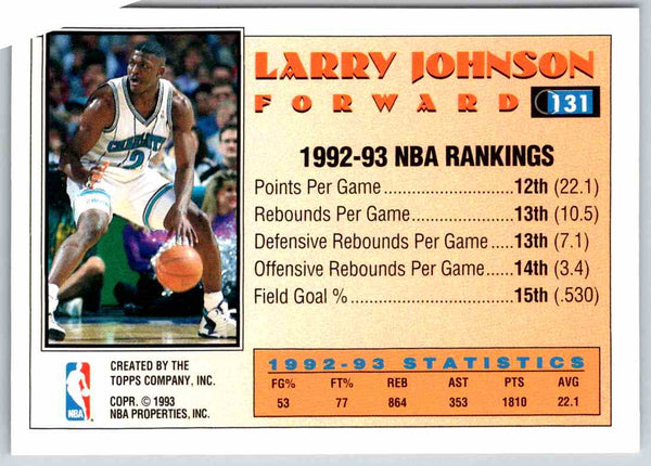 1993 Topps Larry Johnson #131