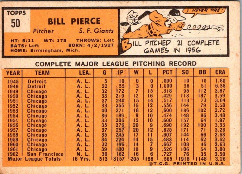 1963 Topps Bill Pierce