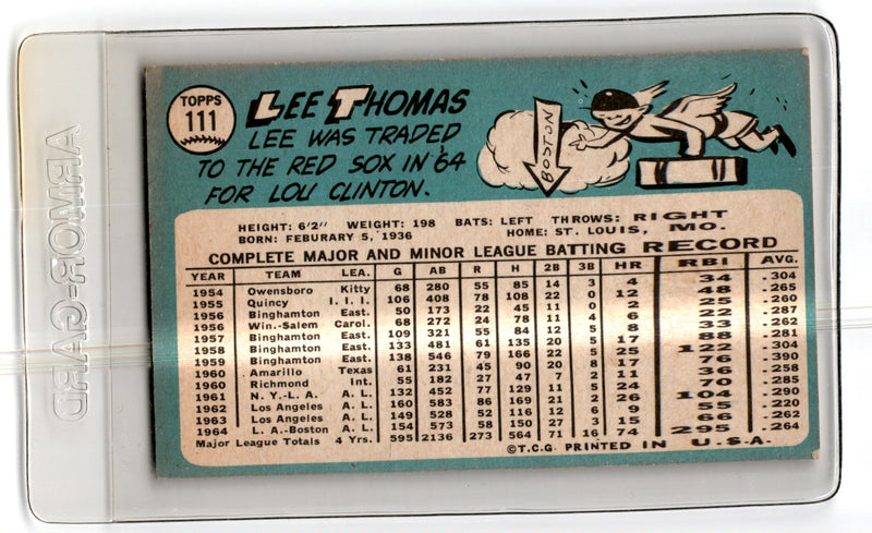 1965 Topps Lee Thomas