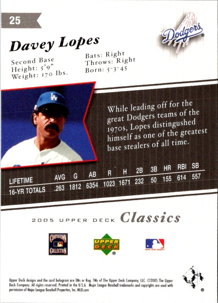 2005 Upper Deck Classics Davey Lopes