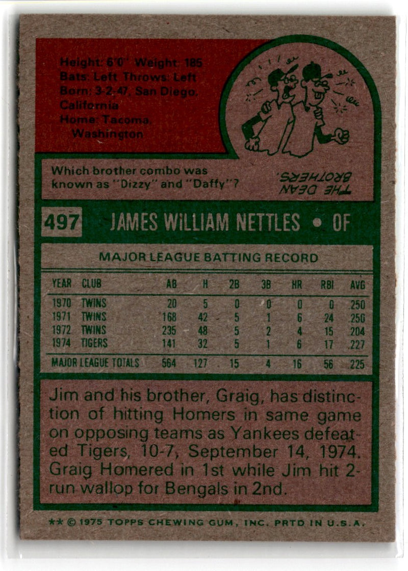 1975 Topps Jim Nettles