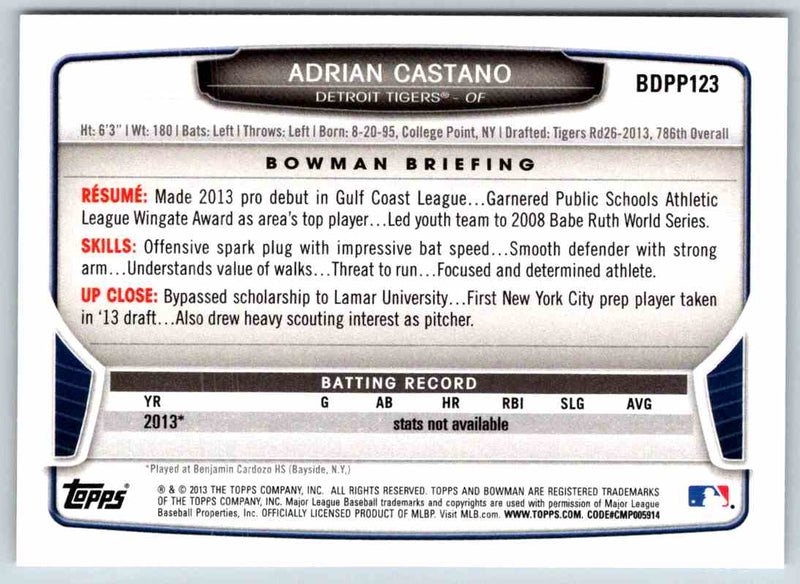 2014 Bowman Adrian Castano