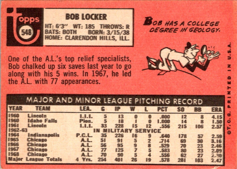 1969 Topps Bob Locker