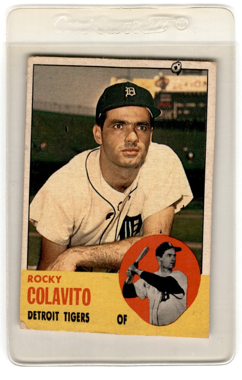 1963 Topps Rocky Colavito