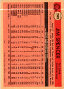 1981 O-Pee-Chee Jim Spencer