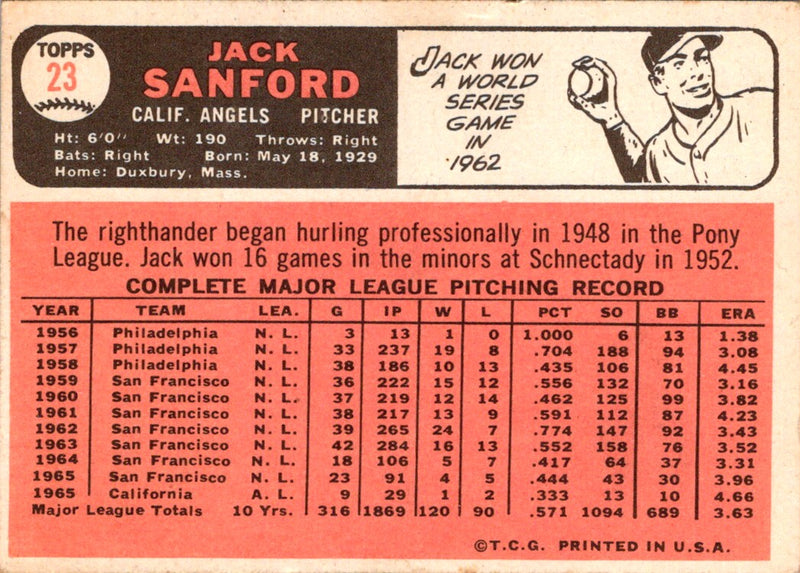 1966 Topps Jack Sanford