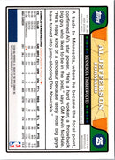 2008 Topps Minnesota Timberwolves