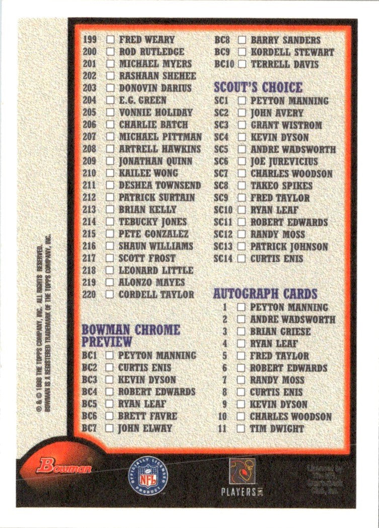 1998 Bowman Checklists Checklist Checklist