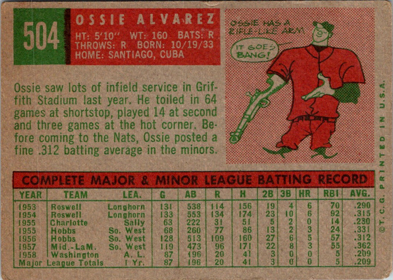 1959 Topps Ossie Alvarez