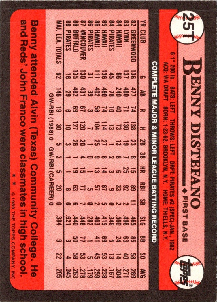 1989 Topps Traded Benny Distefano