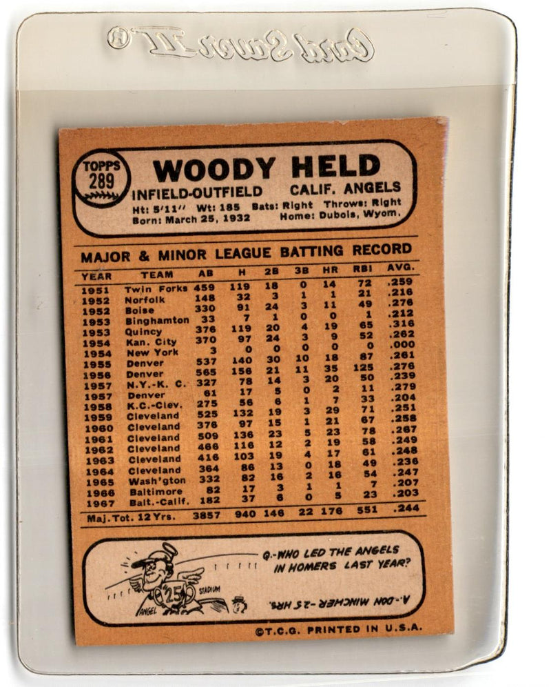 1968 Topps Woody Held