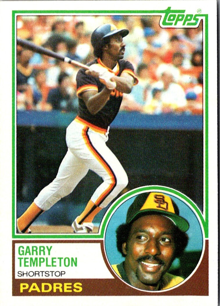 1983 Topps Garry Templeton