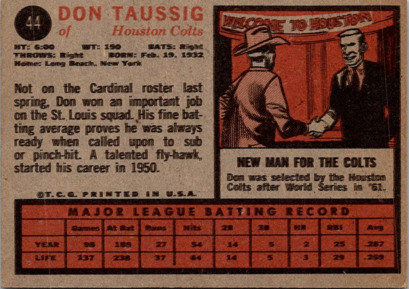 1962 Topps Don Taussig