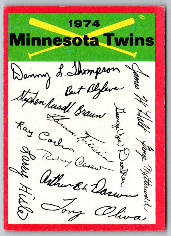 1974 Topps Team Checklists (Two Stars) Minnesota Twins #NNO