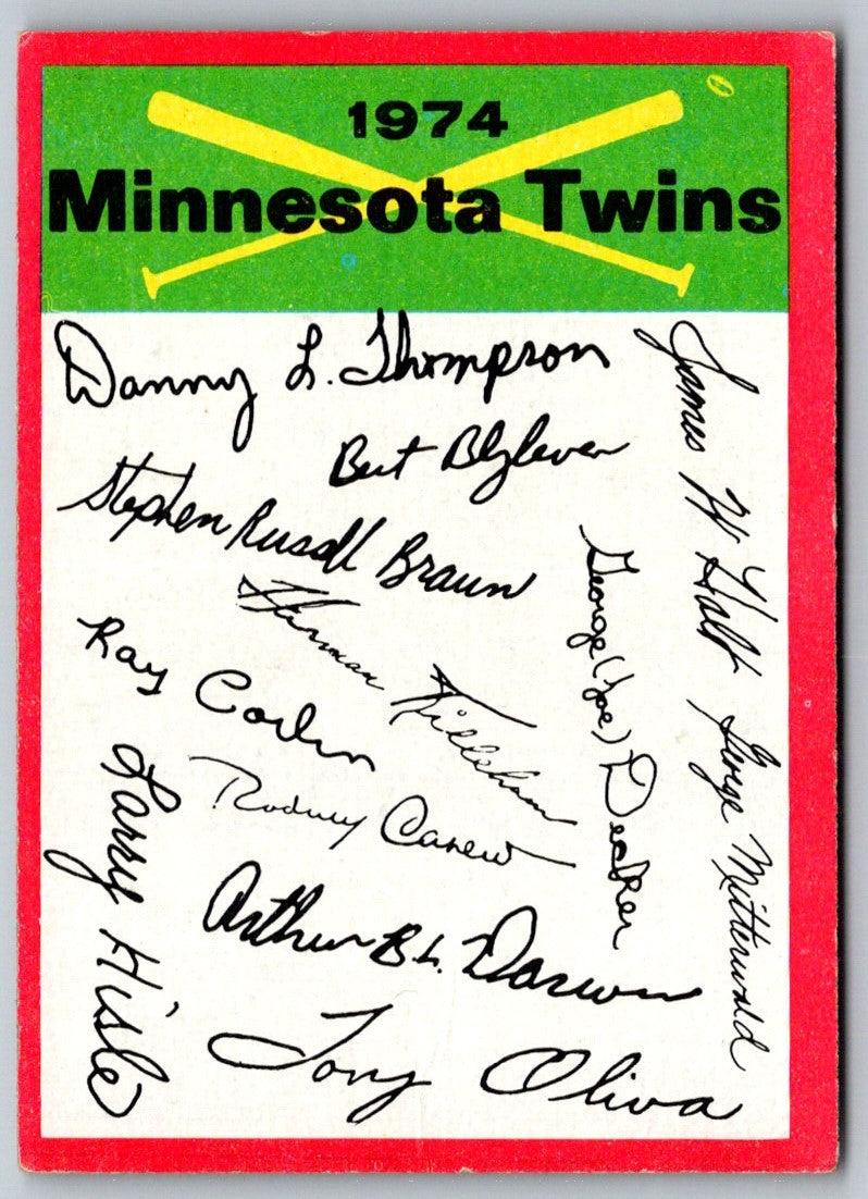 1974 Topps Team Checklists (Two Stars) Minnesota Twins