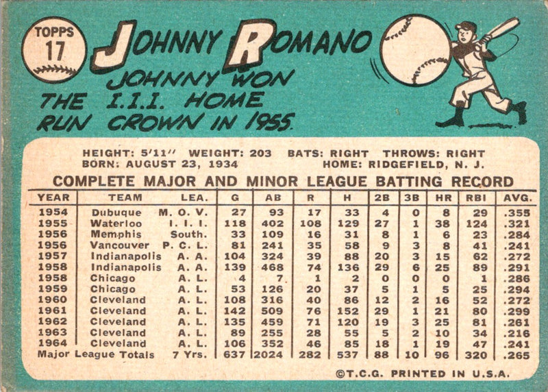 1965 Topps Johnny Romano