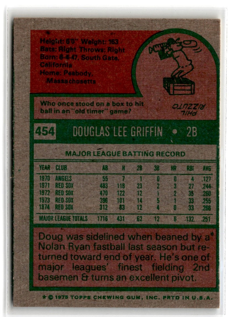 1975 Topps Doug Griffin