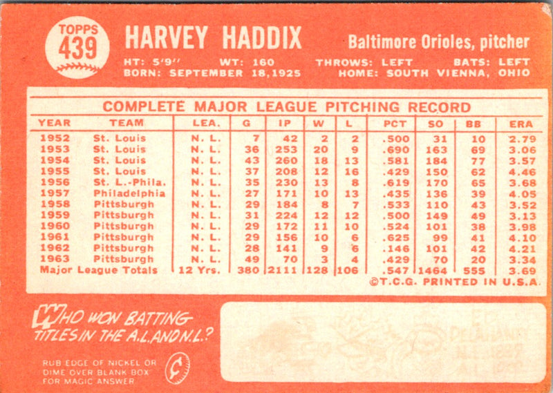 1964 Topps Harvey Haddix