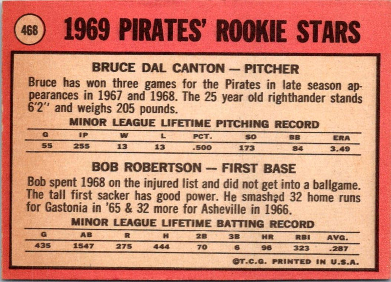 1969 Topps Pirates 1969 Rookie Stars Bruce Dal Canton/ Bob Robertson