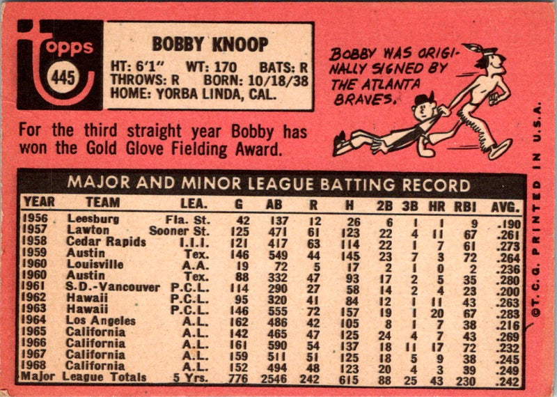 1969 Topps Bobby Knoop