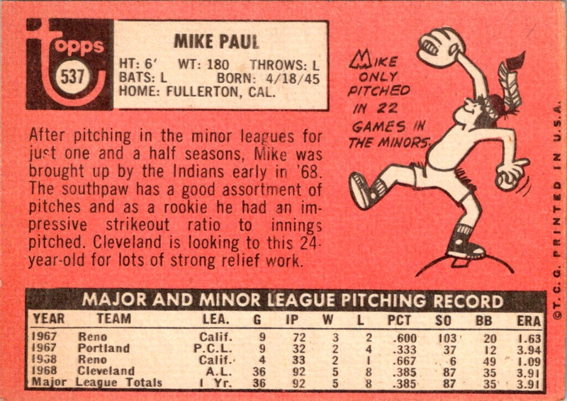1969 Topps Mike Paul