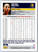 2003 Topps Reggie Miller