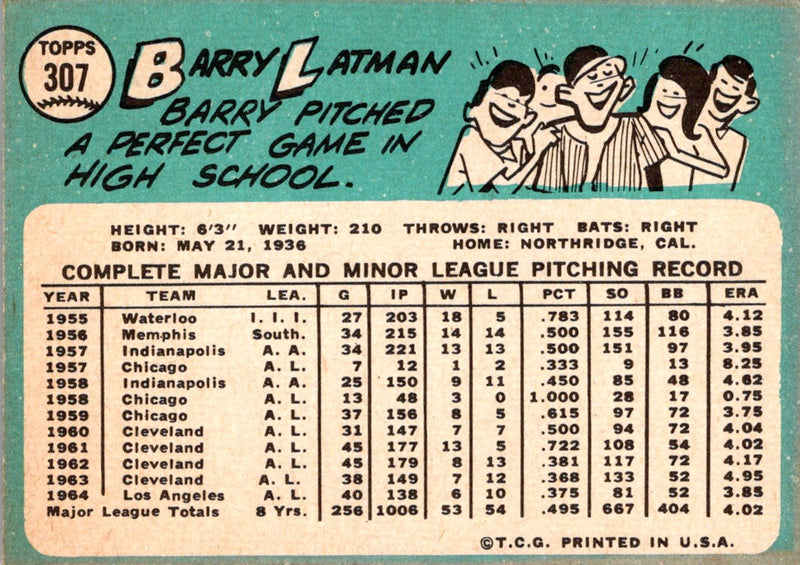 1965 Topps Barry Latman