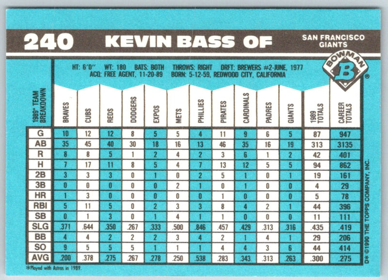 1990 Bowman Kevin Bass