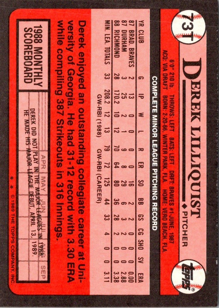 1989 Topps Traded Derek Lilliquist