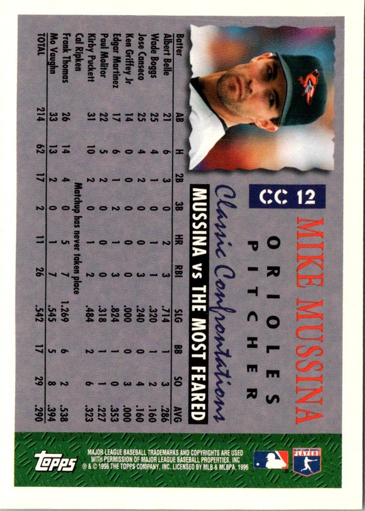 1996 Topps Classic Confrontations Mike Mussina