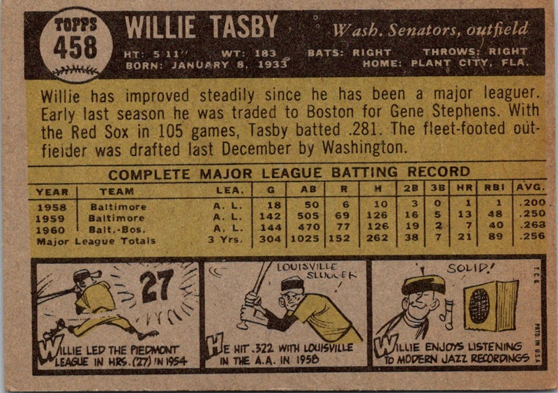 1961 Topps Willie Tasby