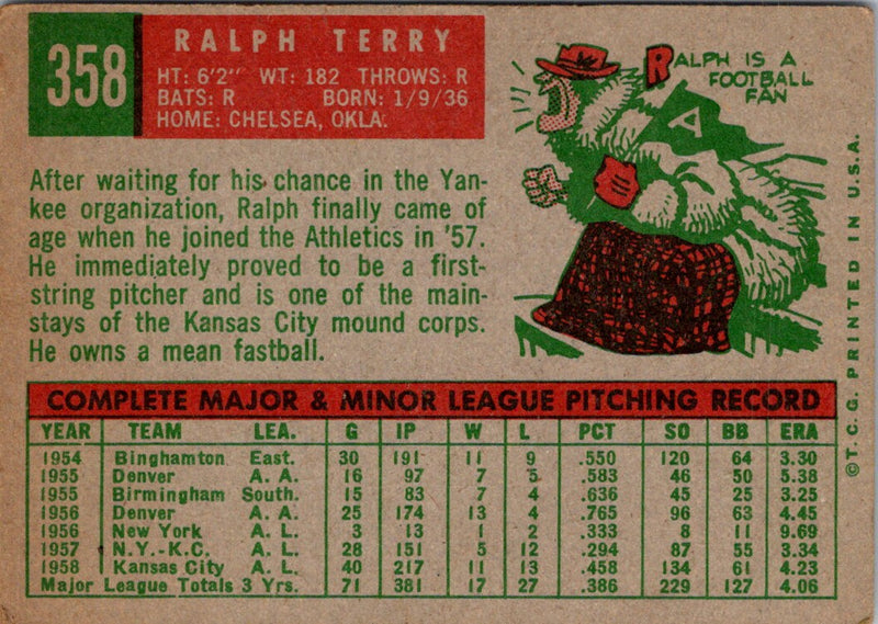 1959 Topps Ralph Terry